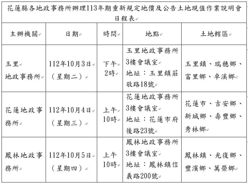 花蓮縣113年期重新規定地價及公告土地現值作業說明會於本縣花蓮、鳳林、玉里地政事務所舉辦